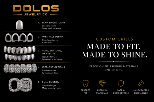 Custom Grillz Deposit & Mold Kit